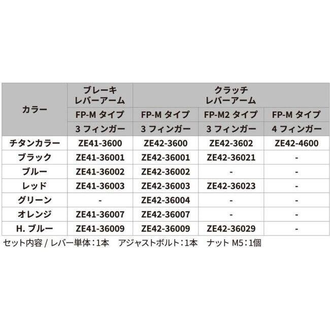確認用＊° 確認用 確認用 2 確認用 ライブディオzxの車体番号と