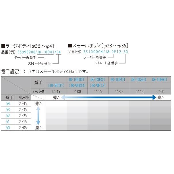Mikuni ミクニ ジェットニードル J8-09D03-54 TMRキャブレター スモールボディ(Φ28-Φ35)用 TDMRキャブレター 吸気関連 エンジン | ミクニ | 01
