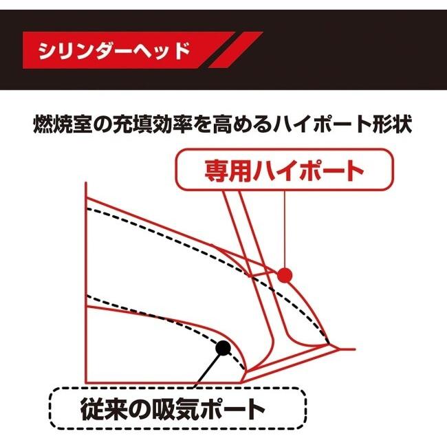 KITACO キタコ NEW スタンダード ボアアップキット(108cc) アルミ硬質