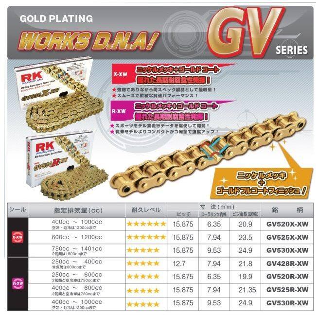 RK JAPAN RKジャパン GVシリーズゴールドチェーン GV520R-XW リンク数：98 チェーン 駆動系 | RK JAPAN | 02