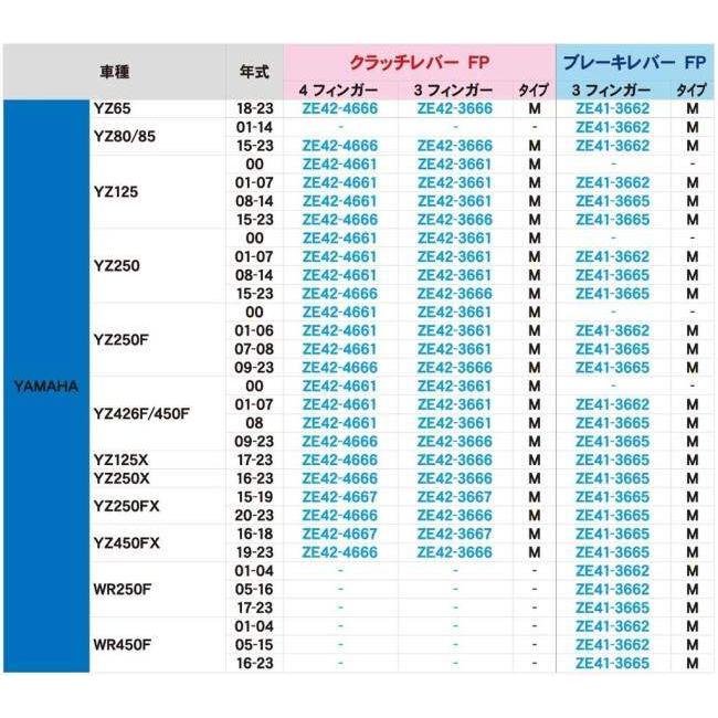 ZETA ジータ ピボットレバー FP /クラッチ 4フィンガー 可倒式 YZ125X YZ250F YZ250X YZ125 YZ250 YZ426F YZ450F YZ80 YZ85｜webike｜08