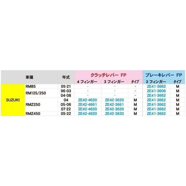 ZETA RACING ジータ レーシング ピボットレバー FP クラッチ 可倒式