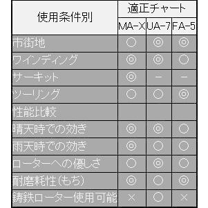たかぴー 高木真一 / Bionic Jack Racing | 2025「GTWC JAPAN CUP」Rd2FUJI k
