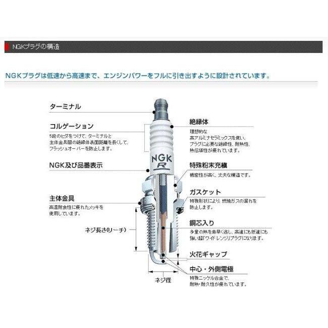 NGK エヌジーケー 標準プラグ BR6HSA-9 4874 リード100 HONDA ホンダ プラグ 点火系 エンジン | NGK | 08