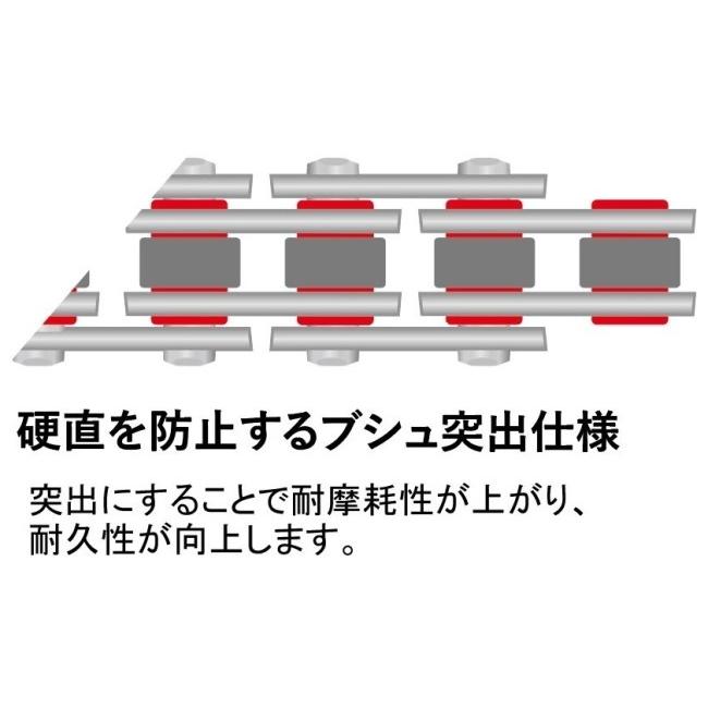 EKチェーン 江沼チェーン ヘビーデューティチェーン 428SR リンク数：118L HONDA ホンダ KAWASAKI カワサキ KTM SUZUKI スズキ YAMAHA ヤマハ チェーン 駆動系 | EKチェーン | 02