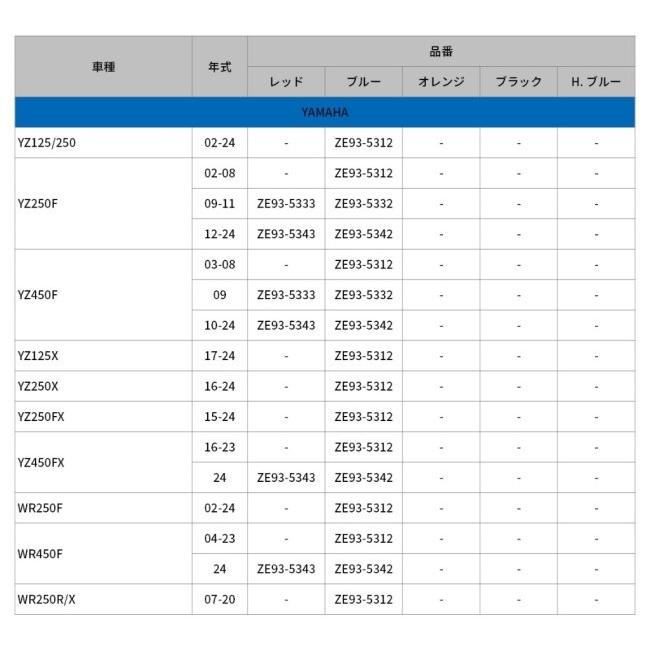 追加送料 ZETA ジータ アクスルブロック カラー：ブルー YZ125 YZ250 YZ250F