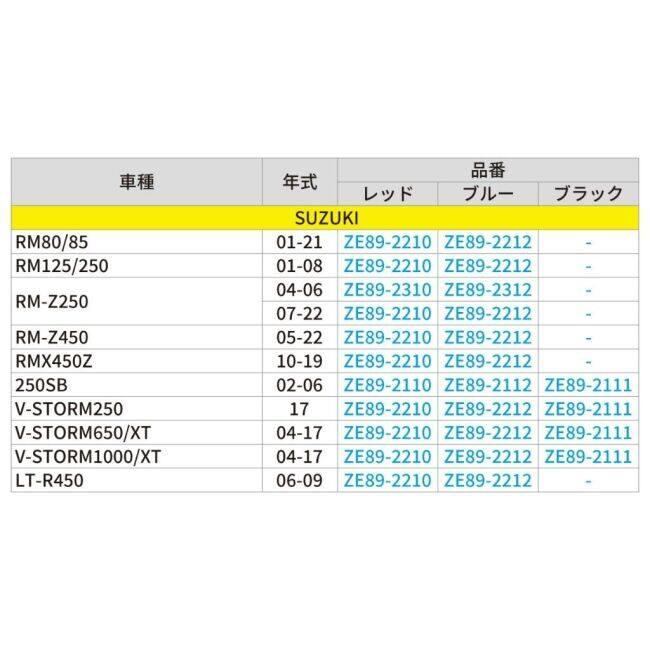 ご依頼品10点 ZETA RACING ジータ レーシング オイルフィラーキャップ カラー