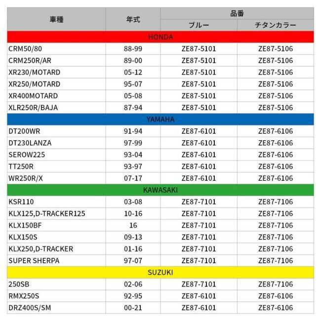ZETA ジータ ガスキャップ トレール用 カラー：ブルー DT200WR