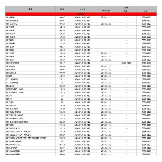 ZETA RACING ジータ レーシング ステアリングステムナット カラー：レッド HONDA ホンダ ステムナット・ステムボルト ハンドル周辺パーツ ハンドル | ZETA | 06