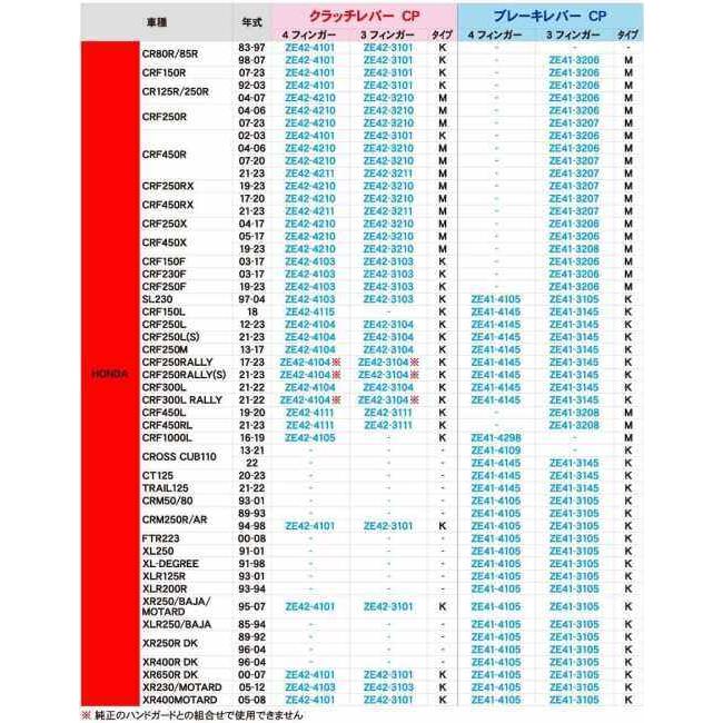 ZETA ジータ ピボットレバー CP ブレーキ 可倒式 タイプ：4フィンガー(スタンダードタイプ) HONDA ホンダ KAWASAKI カワサキ YAMAHA ヤマハ ブレーキレバー | ZETA | 08