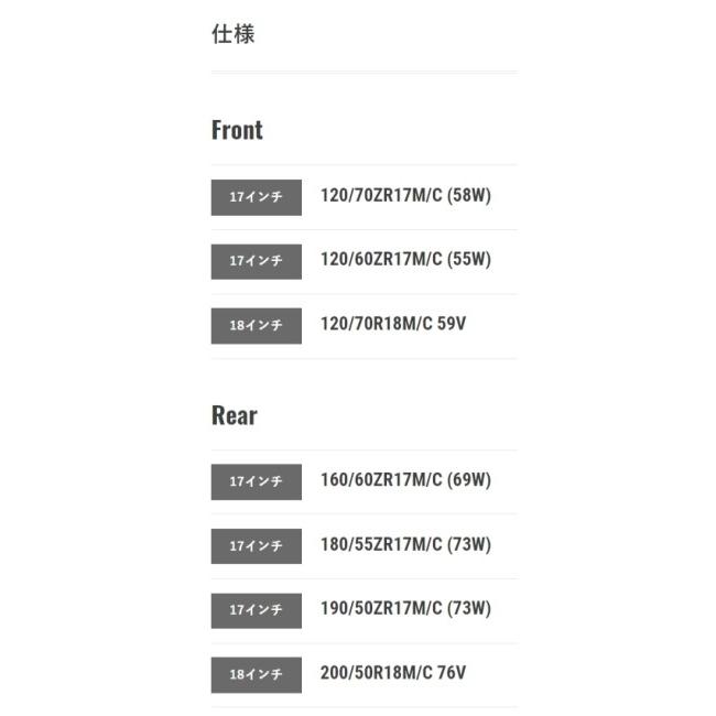 DUNLOP ダンロップ SPORTMAX ROADSMART II 【200/50R18 M/C 76V TL】 スポーツマックス ロードスマート2 タイヤ VT1300CX V-MAX 1700 オンロードタイヤ | DUNLOP | 01