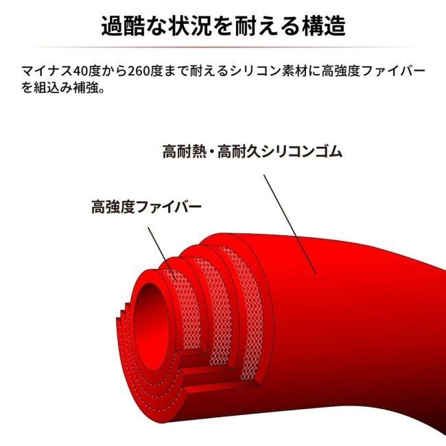 DRC ディーアールシー ラジエターホースキット カラー：レッド D-TRACKER X KLX250 KAWASAKI カワサキ ラジエーター 冷却関連 エンジン | DRC | 01