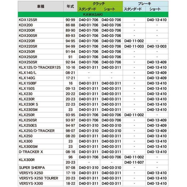 DRC ディーアールシー ブレーキレバー 長さ：ショート KAWASAKI