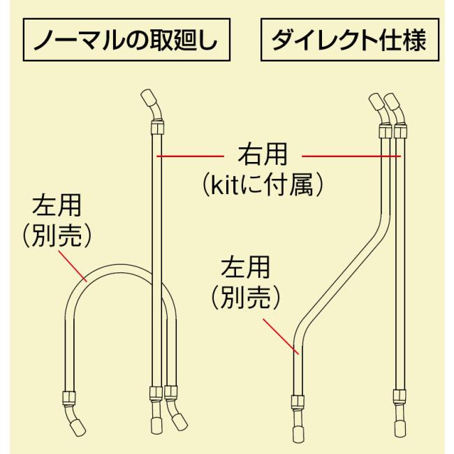 確認用 13047＞ Panasonic 充電ドリルドライバー EZ7440・EZ9L44 動作確認済み