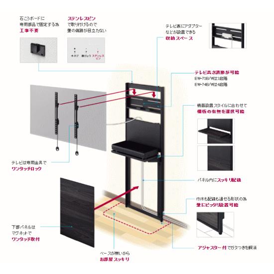 EW-74B 壁面テレビスタンド EWシリーズ  〜65V型対応  ハヤミ工産 TIMEZ EWシリーズ｜webjapan｜03