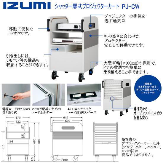 PJ-CW プロジェクターカート IZUMI-COSMO イズミスクリーン 