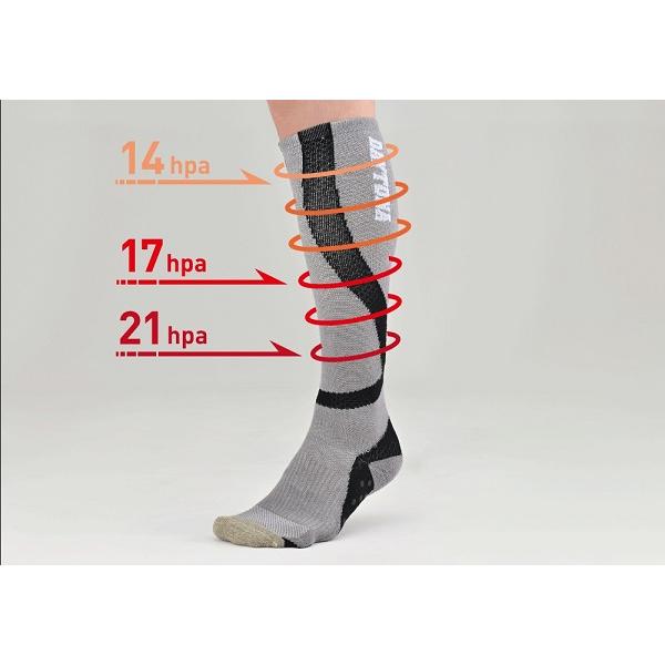 DAYTONA デイトナ 疲労軽減ソックス 全2色 31440/31441 ソックス 25〜27ｃｍ ロングツーリングも疲労軽減効果で快適！ | DAYTONA（バイク用品） | 07