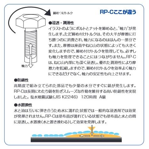 WAKO'S ワコーズ ラスペネミニ 潤滑剤 水置換性有 A123 RP-M 360度噴射できます | WAKOS | 03