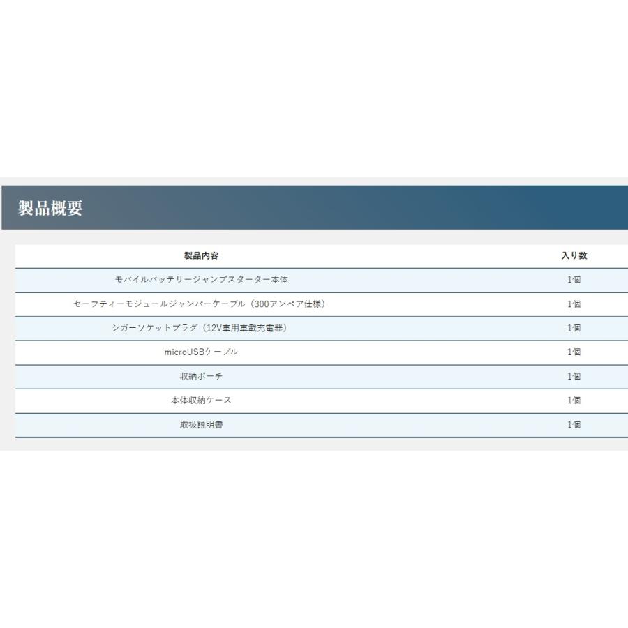 BELLOFジャパン ベロフ モバイルジャンプスターター6000ｍAh JSC401 突然のバッテリー上がりに モバイルバッテリー | Bellof | 10
