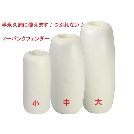 年間ランキング6年連続受賞 Bmoジャパン 小 ノーパンクフェンダー 電動リール Www Villanideluca Com