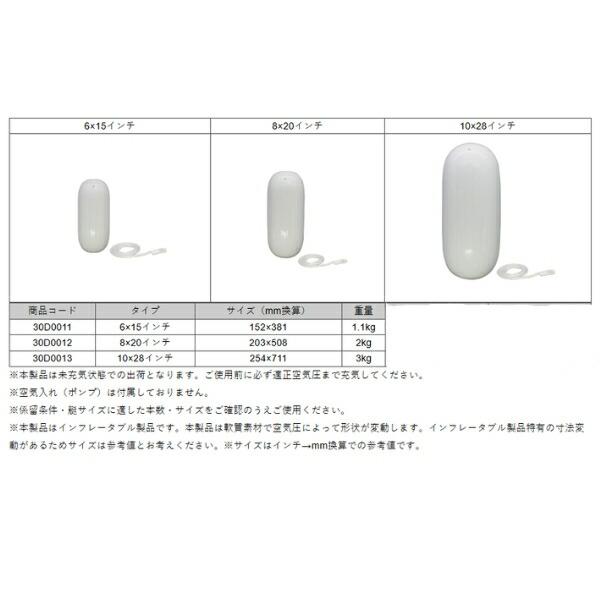 取り寄せ品 BMOジャパン エアフェンダー 4個組 6×15インチ ロープ付き 30D0011の画像