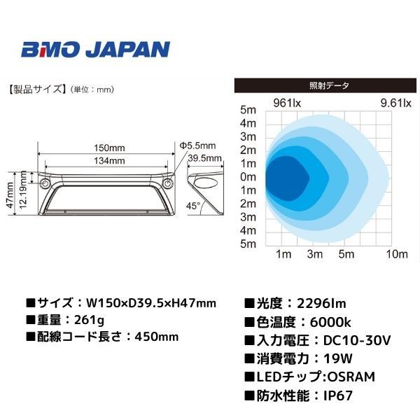 BMO JAPAN BMOジャパン 拡散LEDデッキライト 40A0025 ボート BMO JAPAN BMOジャパン 拡散LEDデッキライト 40A0025 ボート