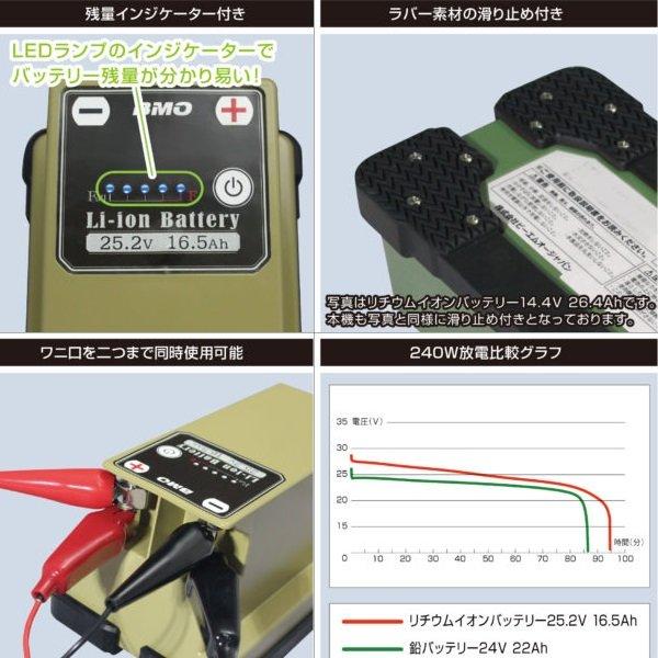 BMOジャパン　リチウムイオンバッテリー　25.2V　16.5Ah　本体＋チャージャーセット　10Z0011｜webpoint-afboat｜02