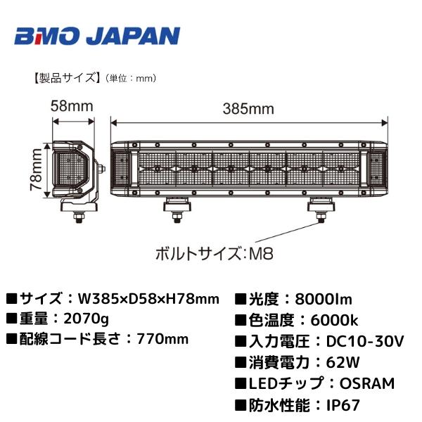 お取り寄せ品　BMOジャパン　拡散スーパーLEDライト32灯　ボートライト　デッキライト　防水ライト　大型船対応｜webpoint-afboat｜02