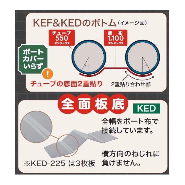 JOYCRAFT（ジョイクラフト） KED-270 ローボート 2重底 バウアップ