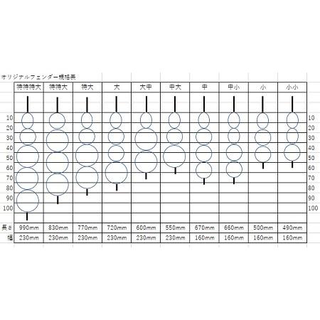 AFボート オリジナル ノーパンク フェンダー 特大サイズ 2個 AFボート オリジナル ノーパンク フェンダー 特大サイズ 2個