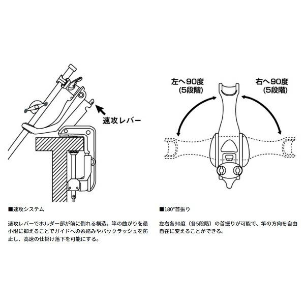 取り寄せ品　リガーマリン　ダイワ　パワーホルダー速攻　ボディーのみ　ブラック_2