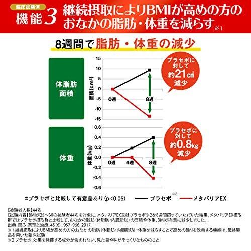 FUJIFILM（フジフイルム） 富士フイルム メタバリアEX サプリメント 約