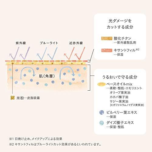 【使用期限2027年以降】ナチュラグラッセ naturaglace UVプロテクションベースN 日焼け止め下地 SPF50+ PA+++ 通常デザイン UVミルク★ | Naturaglace | 02