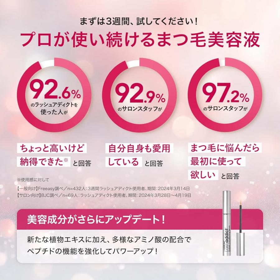 Lashaddict 【正規品＊QRコード/シリアル有】ラッシュアディクト