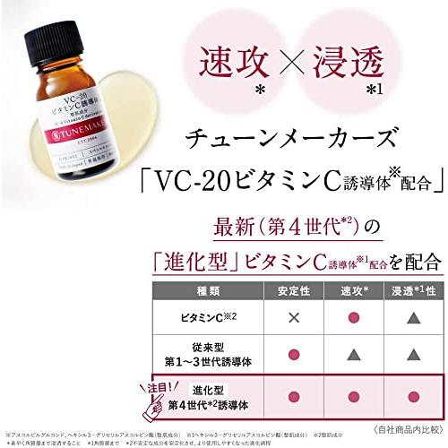 原液】大容量 VC-20 ビタミンC誘導体 30ml TUNEMAKERS チューン