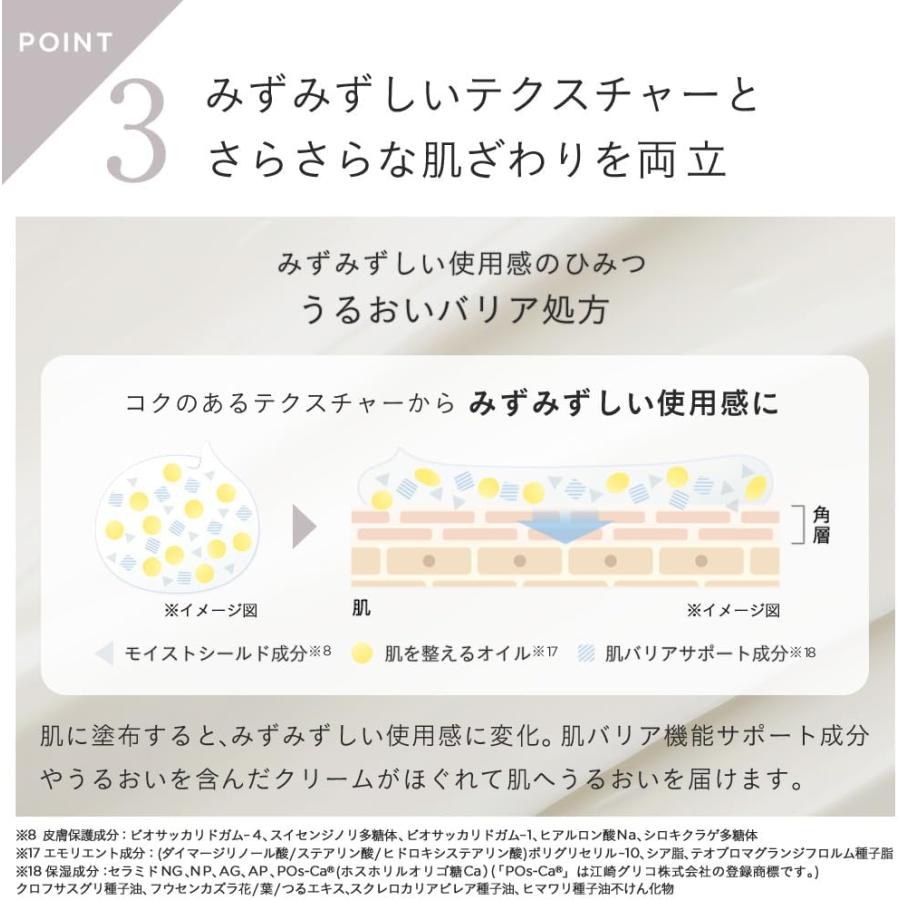 ETVOS エトヴォス 花粉対策 モイストバリアクリーム 30g 肌荒れ 敏感肌 PM2.5 ハウスダスト 保湿クリーム ヒト型セラミド★ | ETVOS | 06