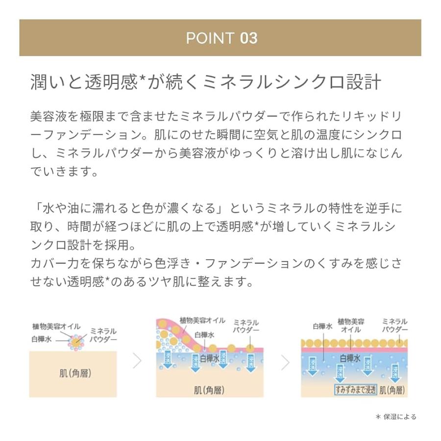 MiMC ミネラルリキッドリーファンデーション リキッドファンデーション