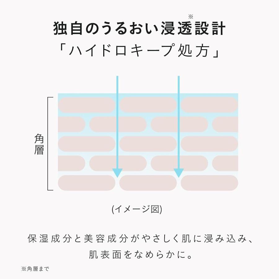 DECENCIA ディセンシア ローション ＜敏感肌用化粧水＞ 125mL★■｜webselect｜05