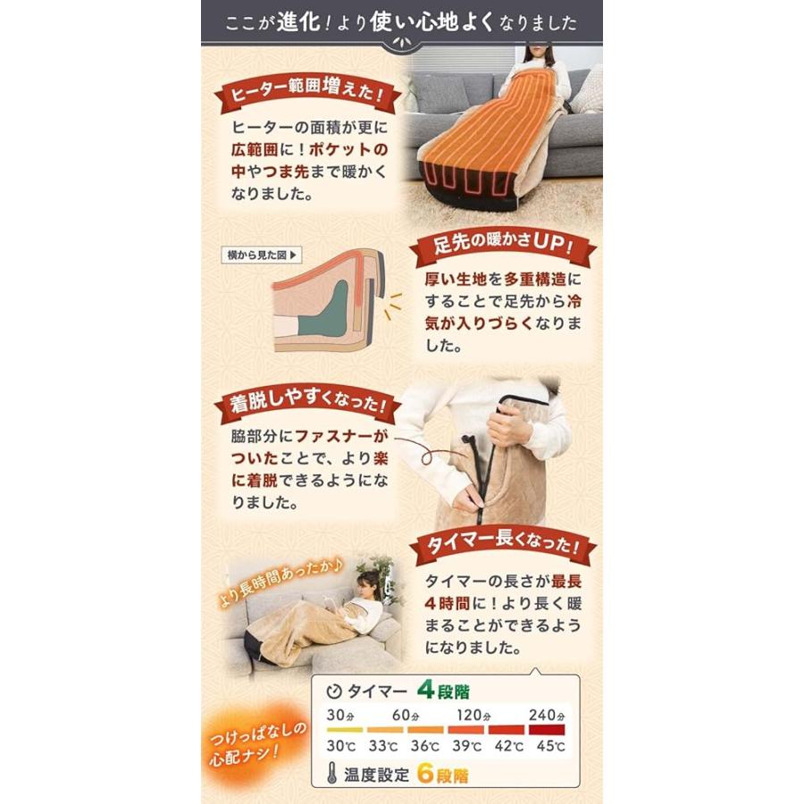 THANKO ヒーター内蔵おひとりさま用着るこたつ ダニ対策モード付きこ