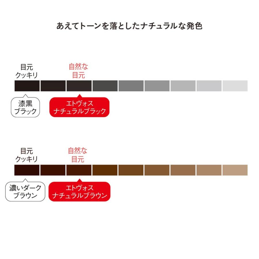 ETVOS エトヴォス ミネラルスムースリキッドアイライナー #ピンクグレージュ 敏感肌★ | ETVOS | 05