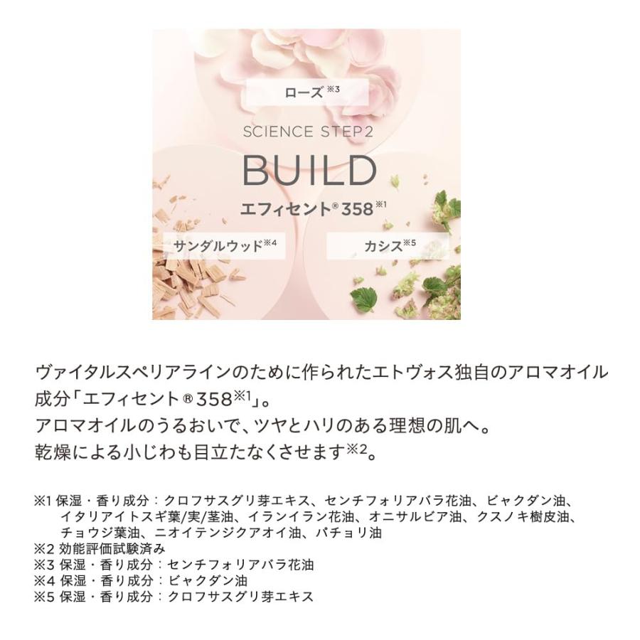 ETVOS エトヴォス ヴァイタルスペリアローション 120ml スキンケア 敏感肌 ヒト型セラミド ナイアシンアミド 化粧水★■ | ETVOS | 05