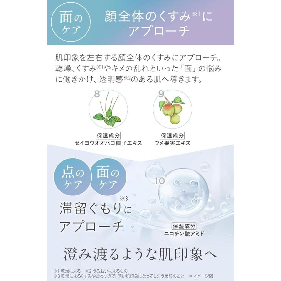 ETVOS エトヴォス 薬用ホワイトニングクリアセラムW 【医薬部外品】 50ml 美容液 美白 敏感肌トラネキサム酸★ | ETVOS | 03