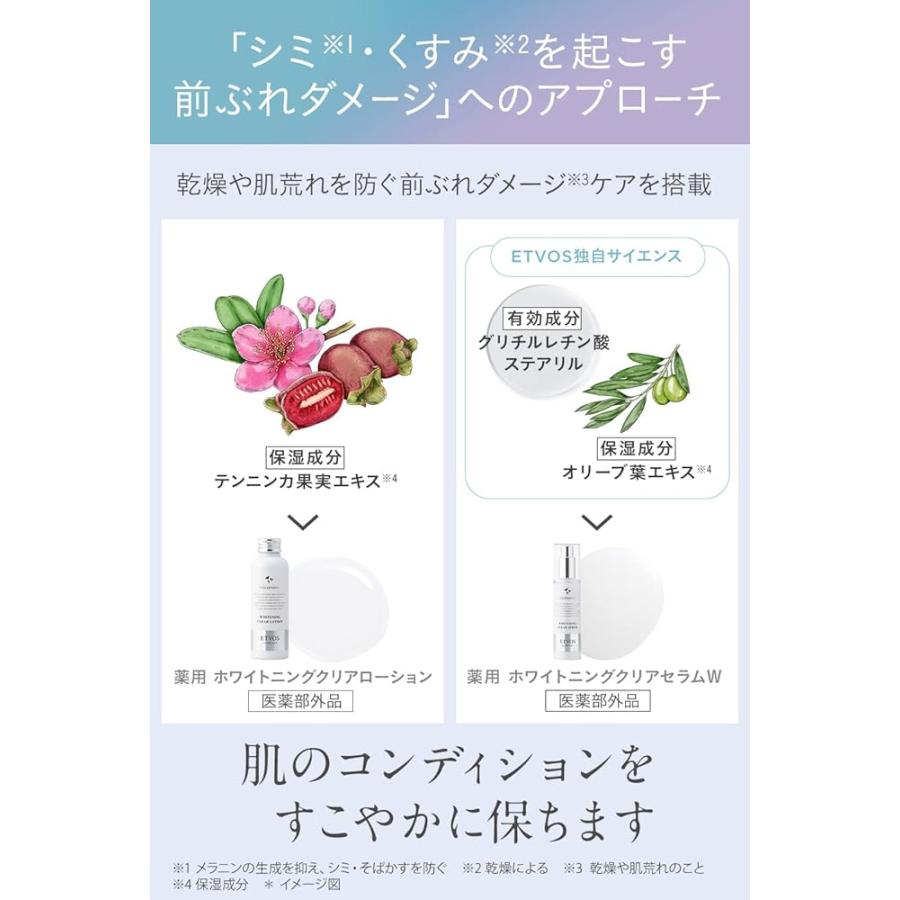 ETVOS エトヴォス 薬用ホワイトニングクリアセラムW 【医薬部外品】 50ml 美容液 美白 敏感肌トラネキサム酸★ | ETVOS | 04