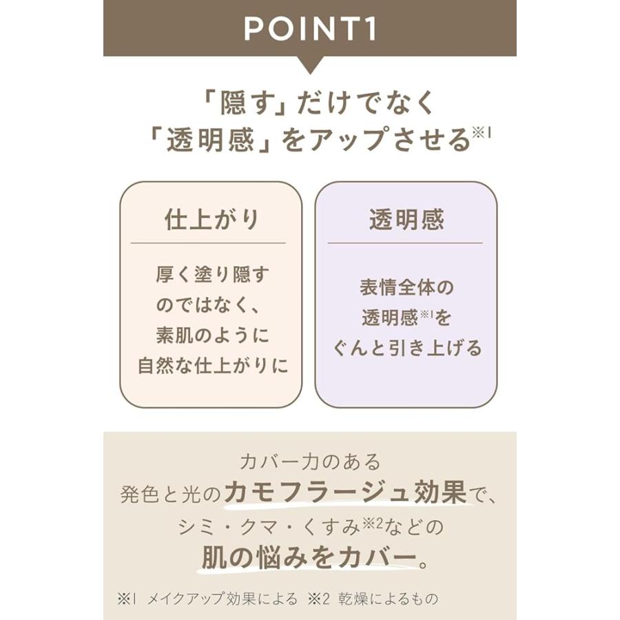 ETVOS エトヴォス ミネラルインナートリートメントリキッドコンシーラー SPF36 PA+++ 8g #ピンクベージュ★ | ETVOS | 02