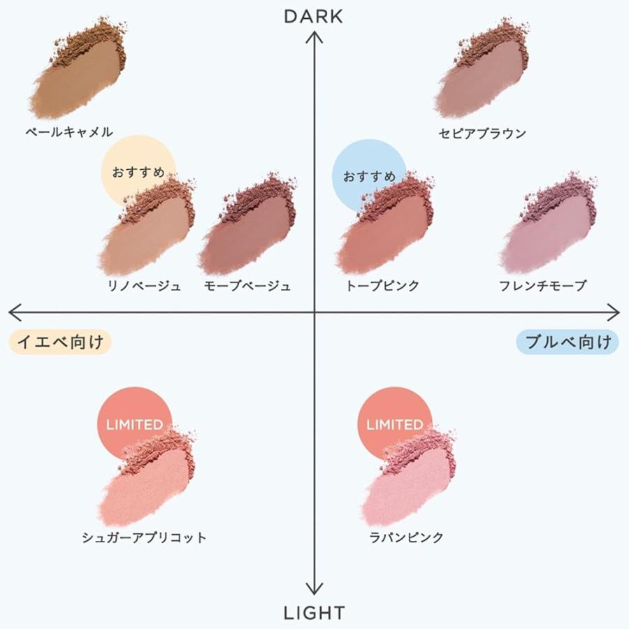 ETVOS（エトヴォス） ミネラルマルチパウダー #フレンチモーブ アイ