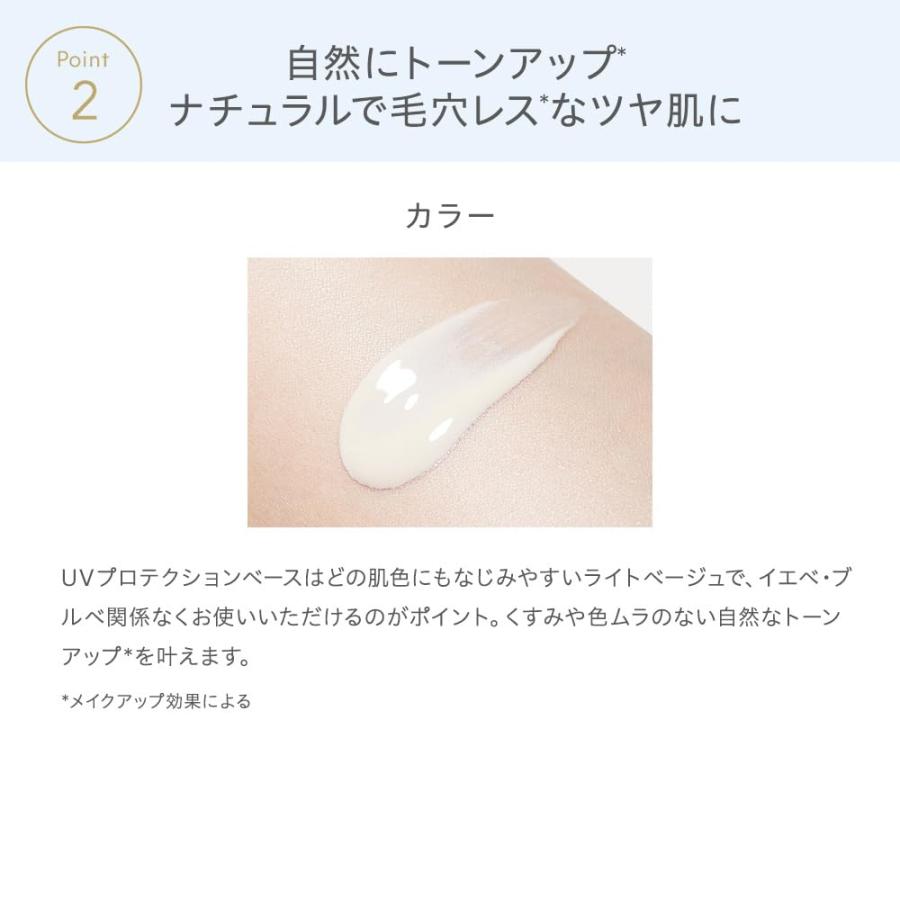 Naturaglace（ナチュラグラッセ） UVプロテクションベースS 30ml