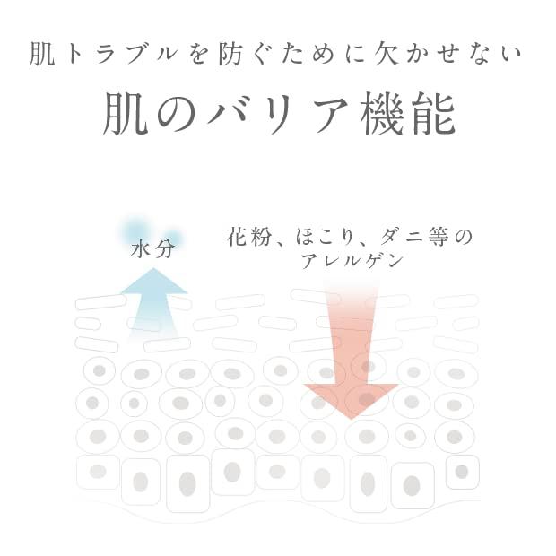 ままつっちー様 アトピスマイル水分保持機能改善クリーム50g×３本 アトピスマイル クリーム | バリア機能を整えて、敏感肌