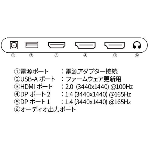 JAPANNEXT ゲーミング液晶ディスプレイ 34型/3440×1440/HDMI×1、DP×2/ブラック/スピーカー有/1年保証 JN-34VC165UQR｜webshop-sakura｜02
