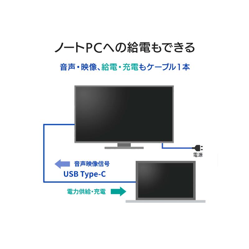 DATA ワイド液晶ディスプレイ 23.8型/1920×1080/HDMI、DP、USB 【FMVWMA】 Type-C/ブラック/スピーカー：あり LCD-C241DB-AG
