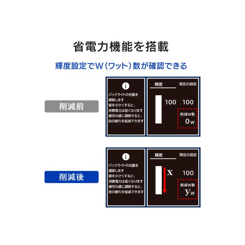 DATA ワイド液晶ディスプレイ 23.8型/1920×1080/HDMI、DP、USB 【FMVWMA】 Type-C/ブラック/スピーカー：あり LCD-C241DB-AG